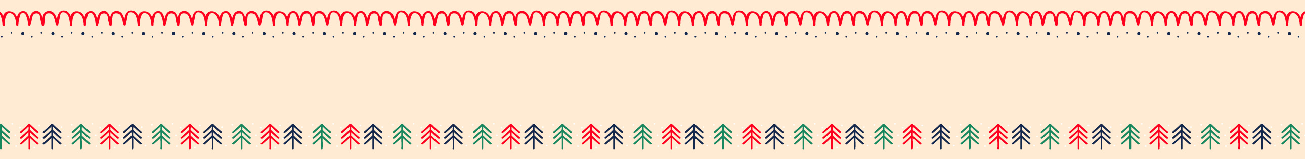 Christmas Gifting Ideas & Gift Guides