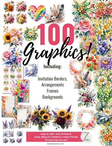 EDIT Feminine Florals Bundle by LeahG Zazzlepreneurs.com.jpg
