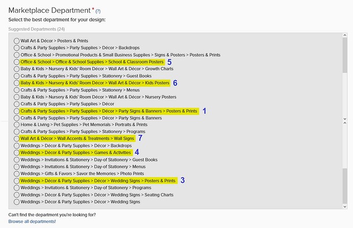 Department options when publishing
