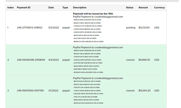 leahg pay for march april may 2022.png