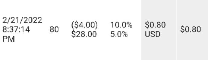royalties.jpg