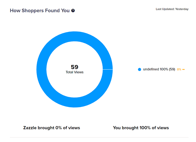 VIEWS3.png