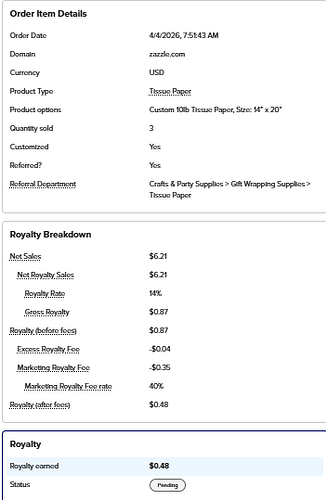 Zazzle Tissue Paper Sale 4-4-26.png