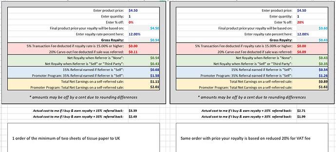 VAT-TissuePaper.jpg