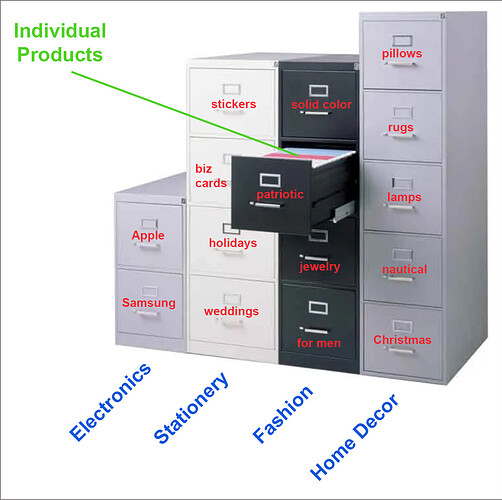FilingCabs.png FilingCabs.png