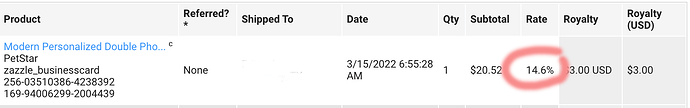 Screen Shot 2022-03-15 at 10.22.32 AM.png