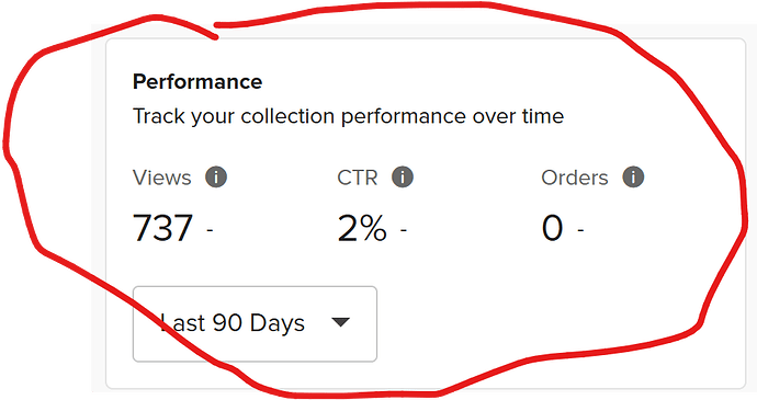 Collections what does this mean zero sales.png