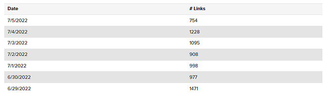 zazzle linkovers .png