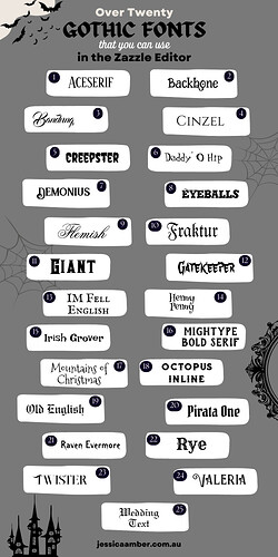 Zazzle Over 20 Gothic Fonts Infographic JessicaAmber v2.png
