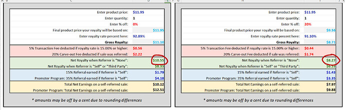 DigitalCompare.jpg