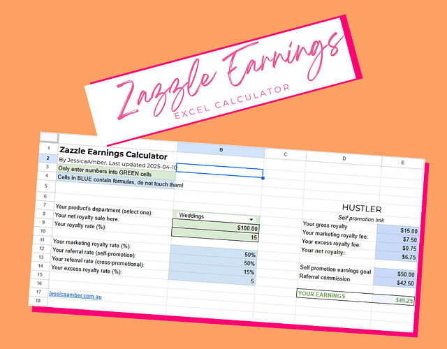 Zazzle Earnings Calculator Cover Kofi.png