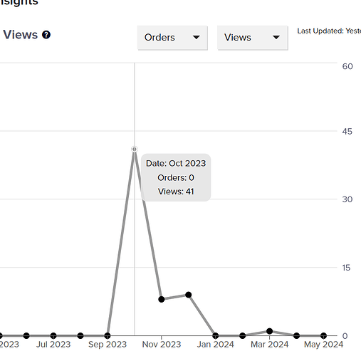 VIEWS2.png