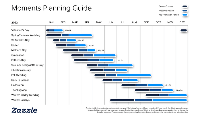 Moments Planning Guide v06.png