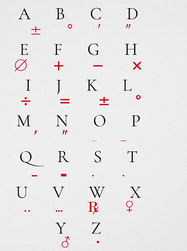 CHEAT SHEET SYMBOLS 2.png