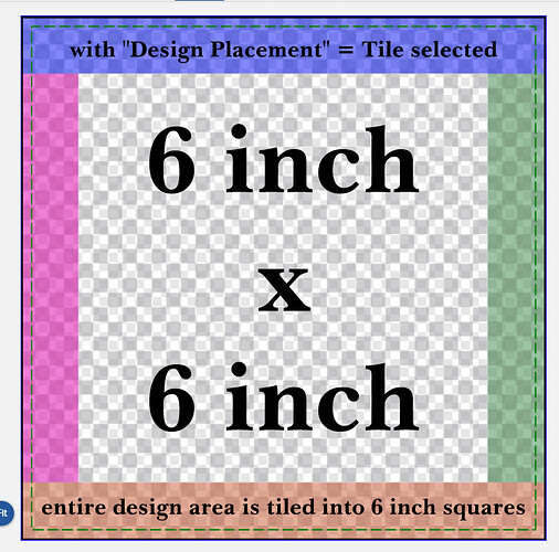 TilePlacement.png