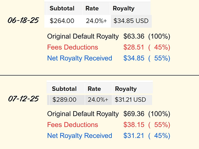 Zazzle Fees (1).jpg