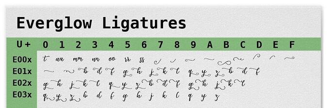 Everglow Ligatures (partial).JPG