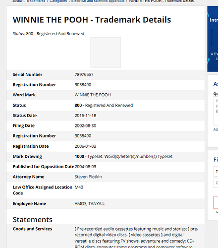 winnie pooh trademark.png