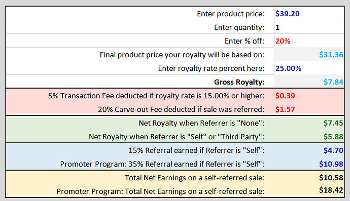 RoyaltyExp3.png