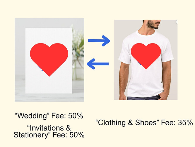 fees zazzle (1).jpg