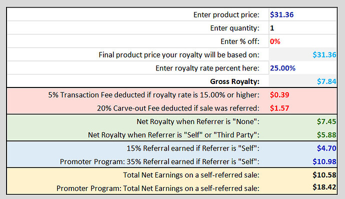 RoyaltyExp2.png