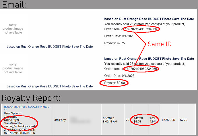 zero-royalty-email-and-report.jpg