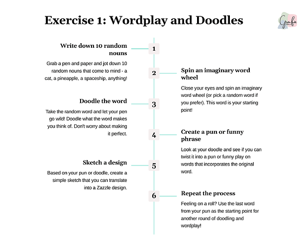 Exercise 1_ Wordplay and Doodl.png
