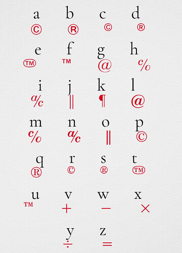 symbols cheat sheet lower case.png