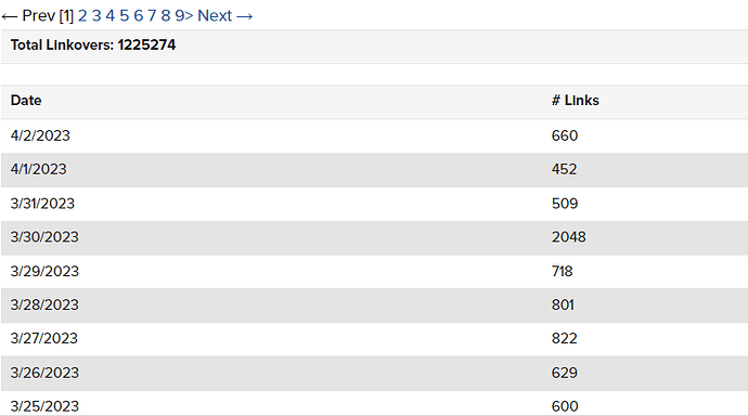 linkover spike zazzle.png