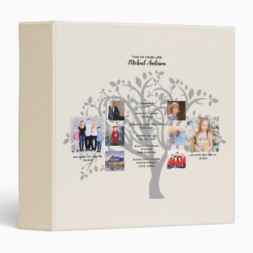 Birthday Milestones PHOTO COLLAGE Family Tree Gift 3 Ring Binder