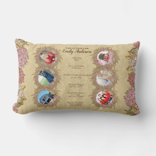 YEAR Born THIS IS YOUR LIFE PHOTOS AND MILESTONES Lumbar Pillow