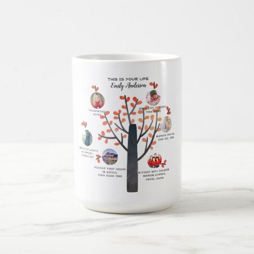Family Tree Photo Collage Gift - ADD MILESTONES Coffee Mug