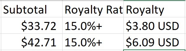 royalies-example.jpg royalies-example.jpg